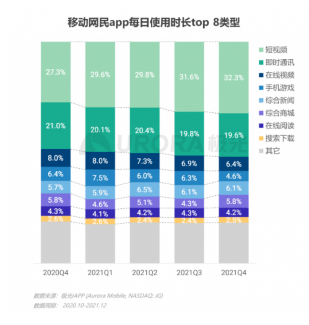 第505页