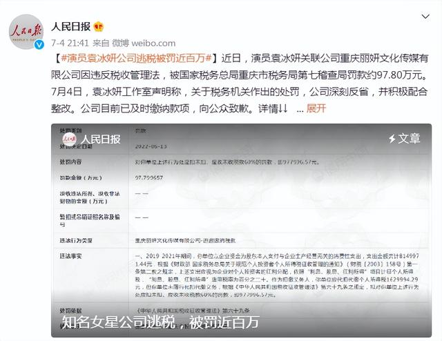 演员举报事件，背景、进展与影响全解析