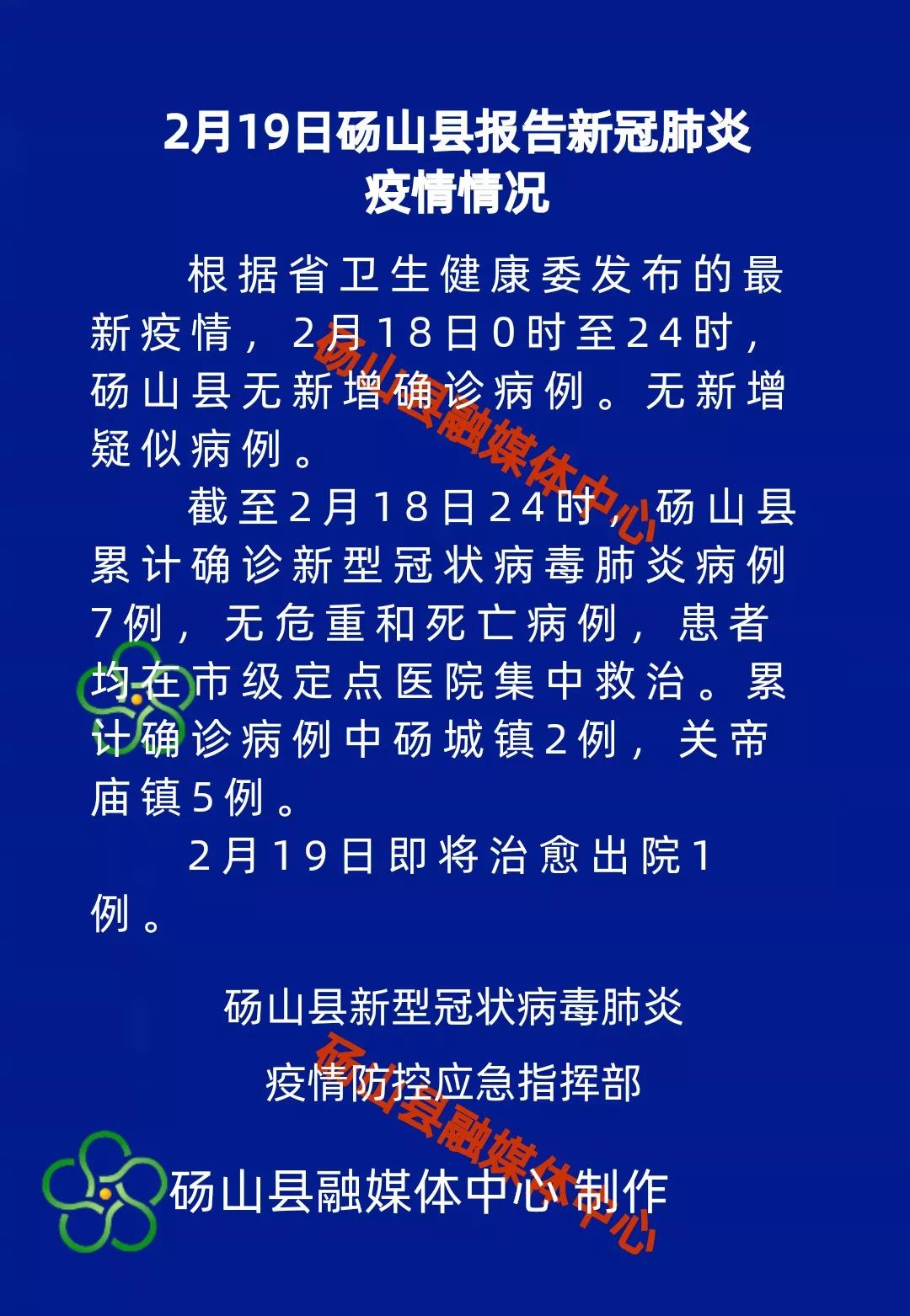 山阴疫情最新通报，变化带来自信，学习铸就辉煌成就抗疫之路